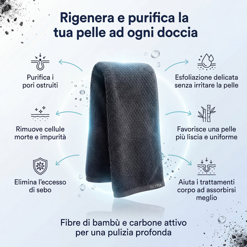 Bisogna provarlo per crederci…