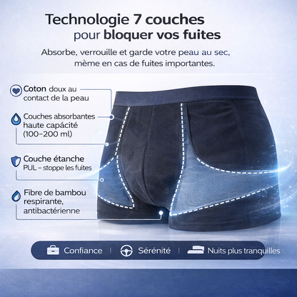 Olyra - Caleçon anti-fuites urinaires homme