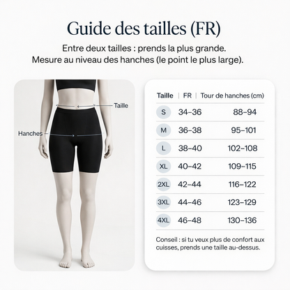 Shorty Menstruel Anti-Fuite 360°