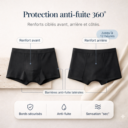 Shorty Menstruel Anti-Fuite 360°