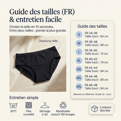 Olyra - Culotte menstruelle absorbante