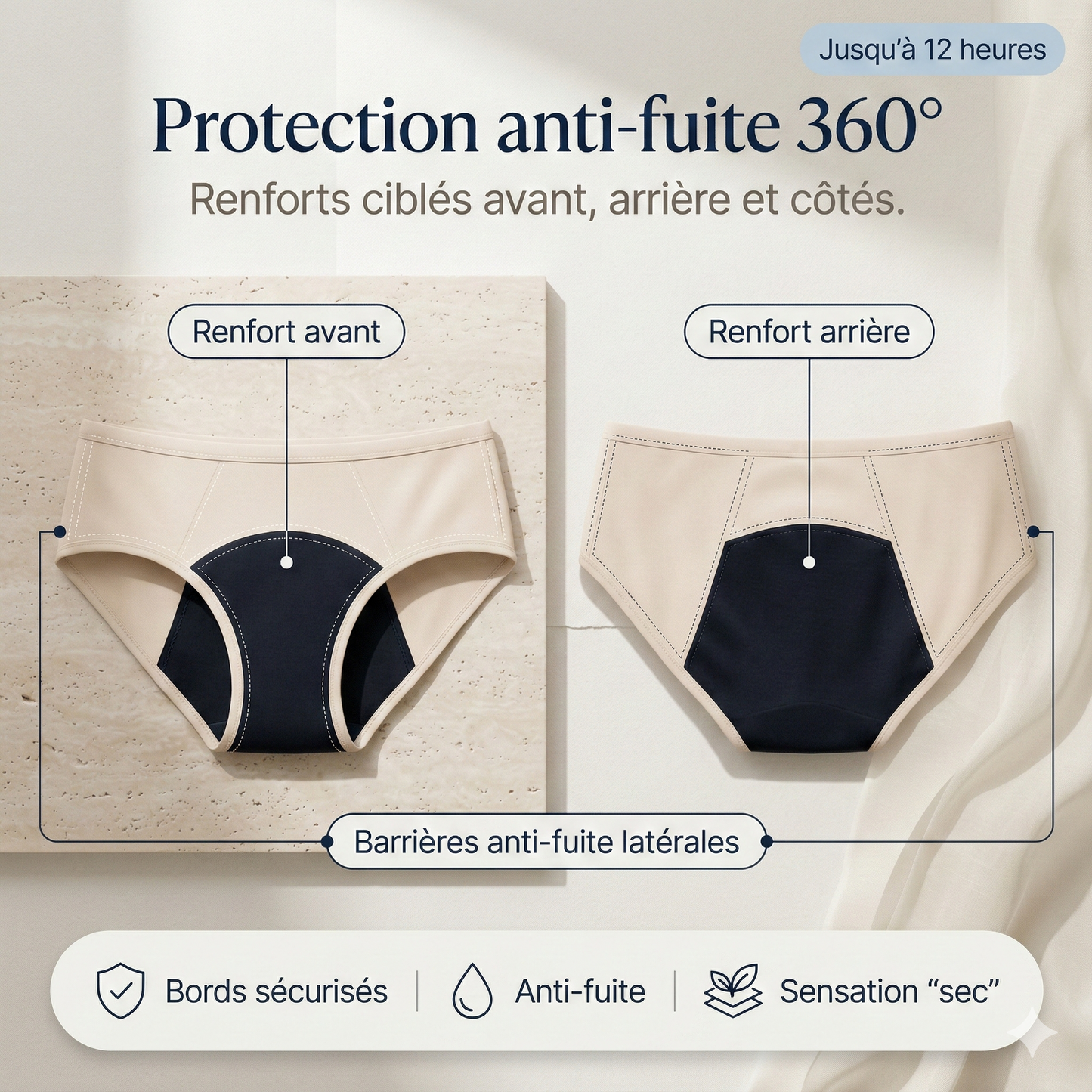 Olyra - Culotte menstruelle absorbante