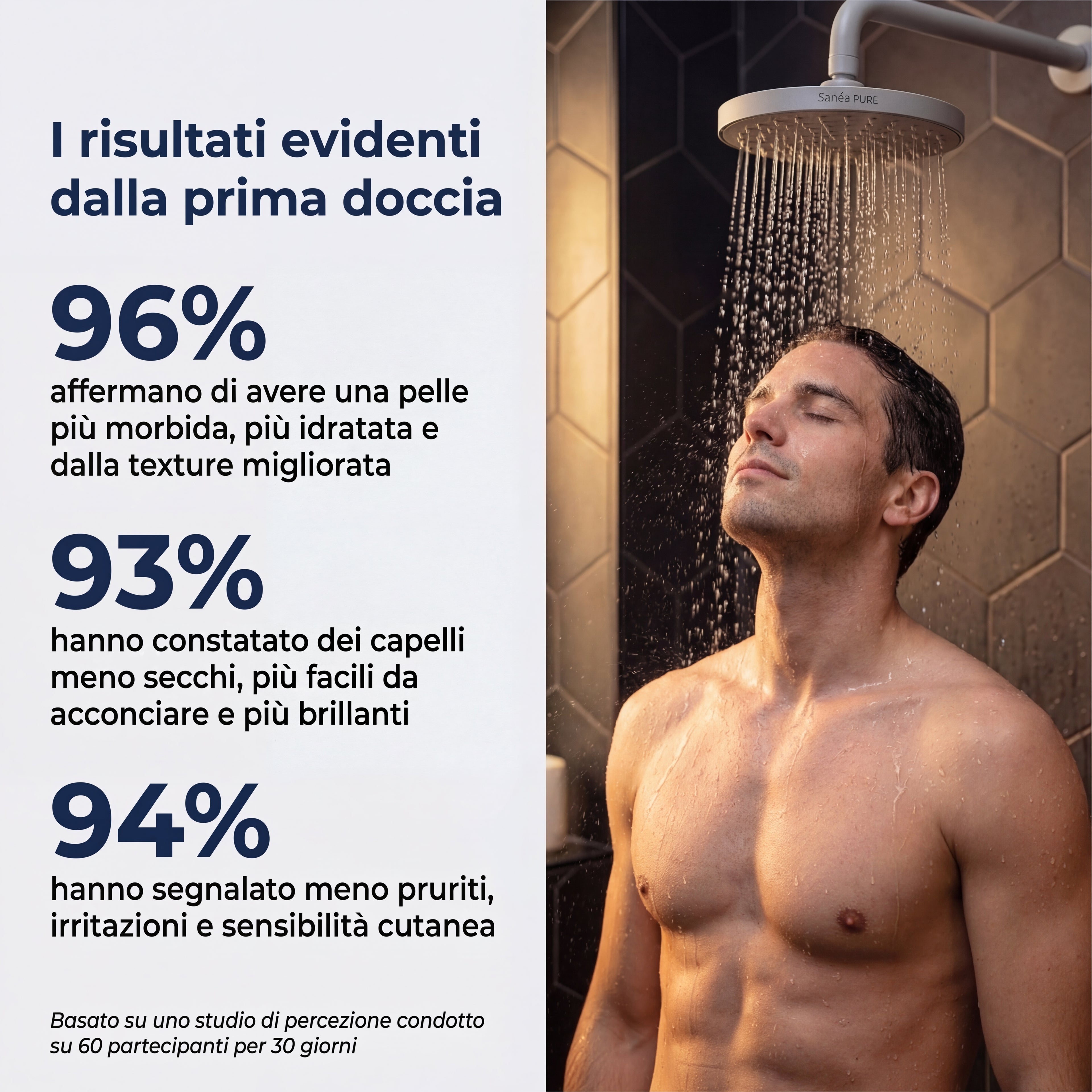 Soffione Doccia Filtrante a 3 Fasi