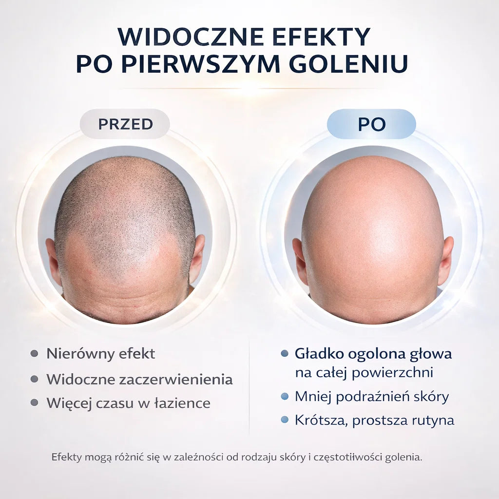 Head Pro 9D (GOLARKA DO GŁOWY)