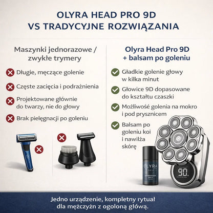 Head Pro 9D (GOLARKA DO GŁOWY)